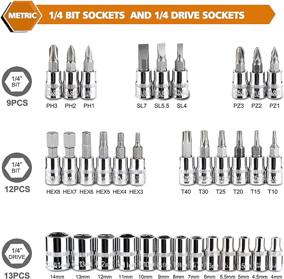 Jeu Coffret Douille pour Bricolage 46 pièces