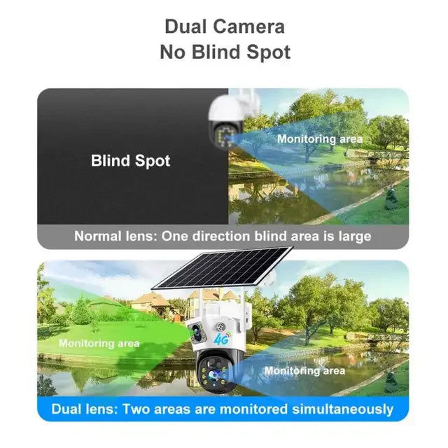 caméra solaire double lentille 4G extérieure V380 Pro 5MP