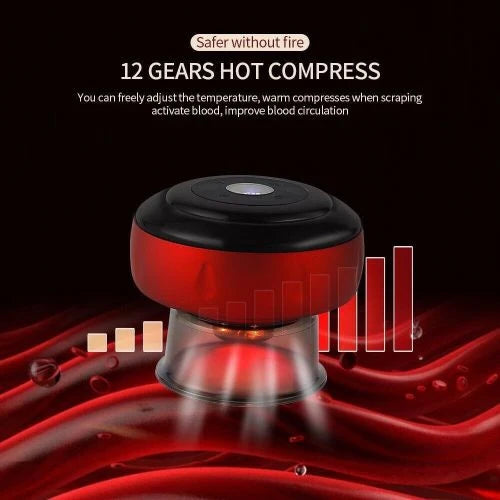 Appareil Masseur de Ventouses Électrique 4 en 1