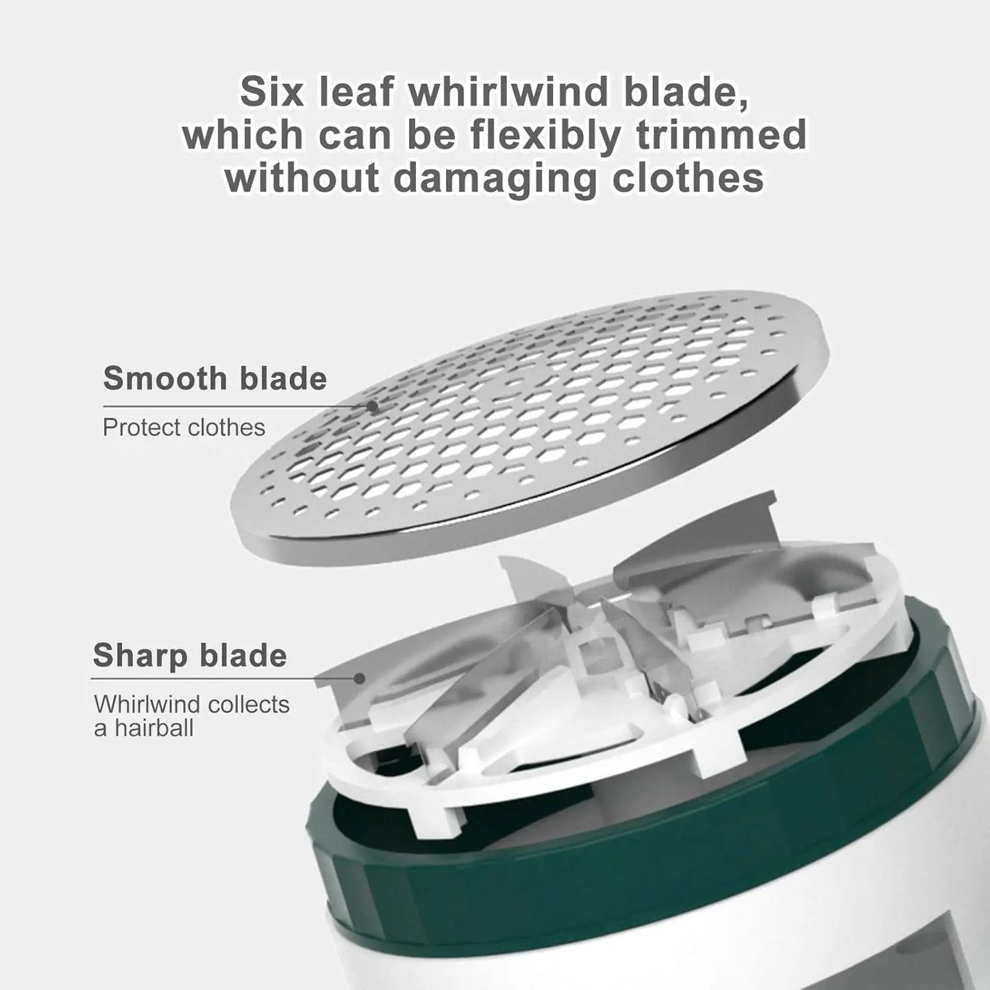 Rasoir Anti-Bouloches Pro