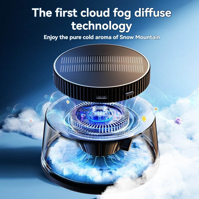 Diffuseur de Parfum Solaire pour Voiture – Diffuseur Intelligent à Brume Nuageuse, LED 6 Couleurs, Pulvérisation Automatique, Désodorisant Automobile