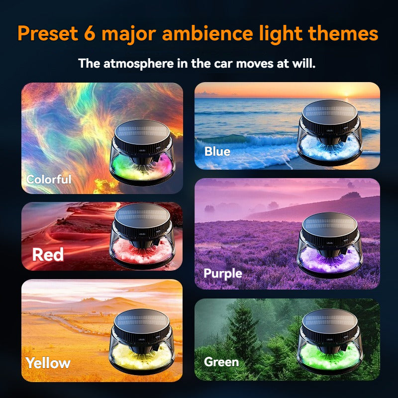 Diffuseur de Parfum Solaire pour Voiture – Diffuseur Intelligent à Brume Nuageuse, LED 6 Couleurs, Pulvérisation Automatique, Désodorisant Automobile