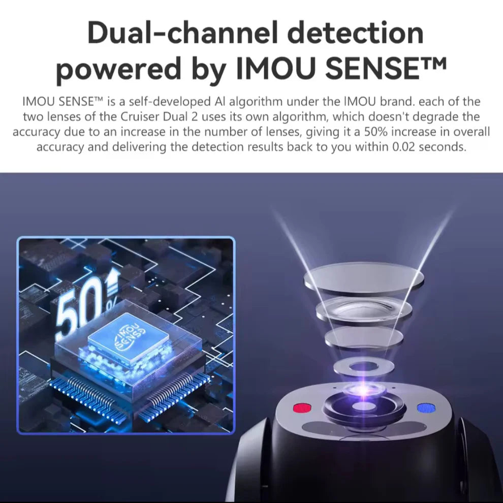 CAMERA IMOU DUAL 10MP RED-BLUE