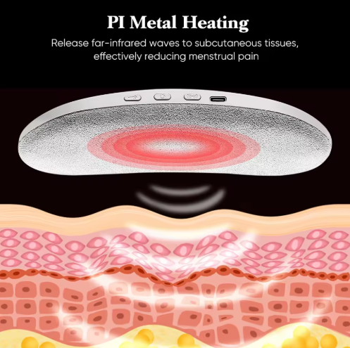 Coussin Chauffant Menstruel Sans Fil – Chauffage Rapide & Massage Intelligent
